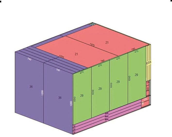 Cutting optimization
