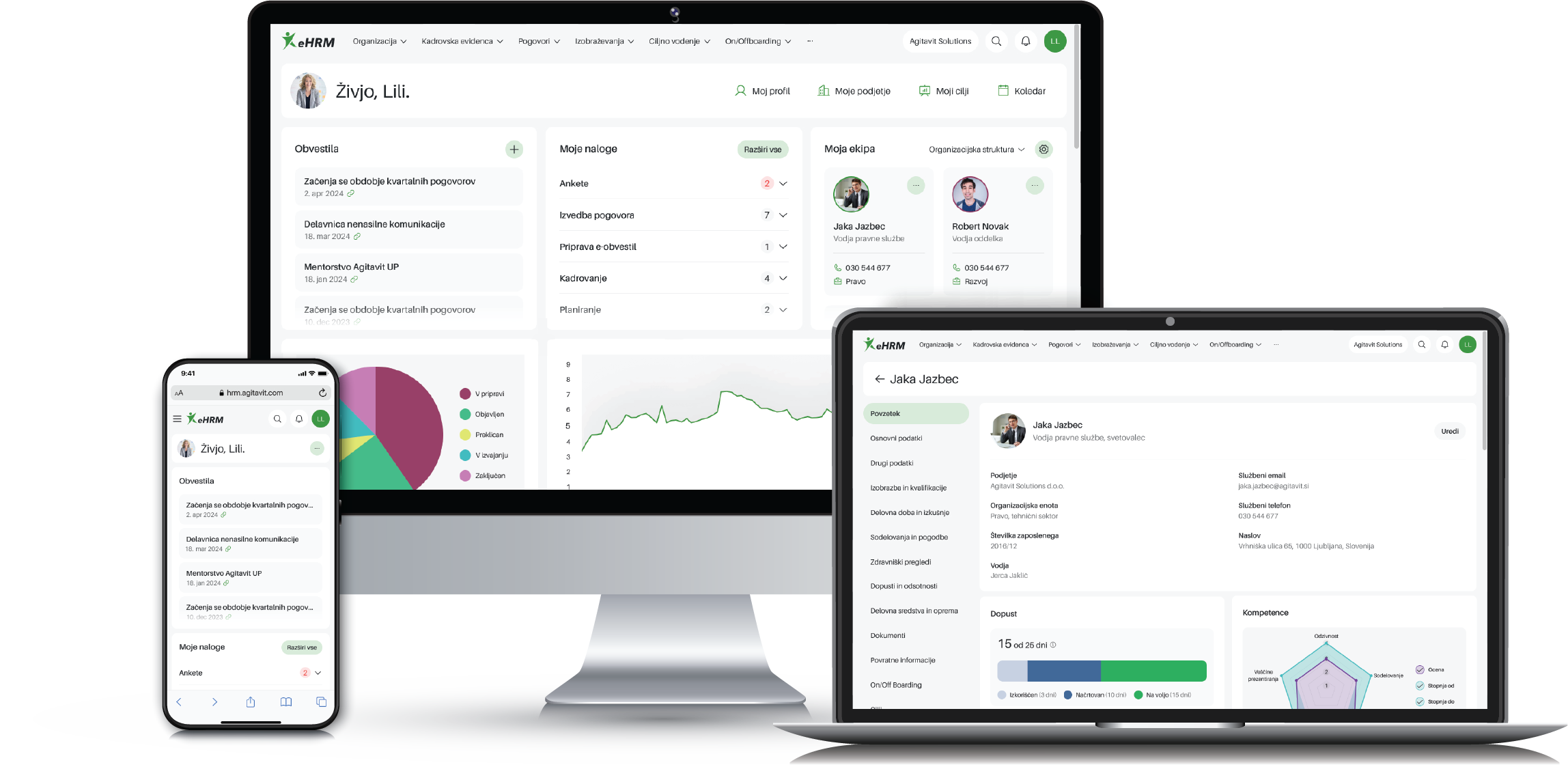 Channel Analysis for eHRM Market Entry in Serbia