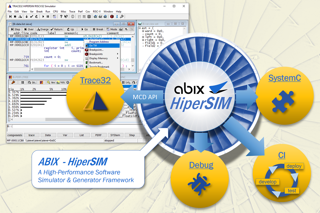 How to promote a simulator for the microprocessor industry?