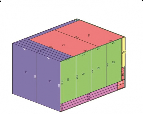 Cutting optimization